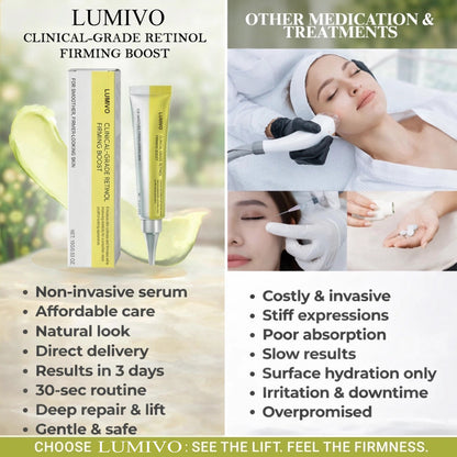 Get Botox-Level Tightening Without the Needle, Stroke Face, or 800 Maintenance!